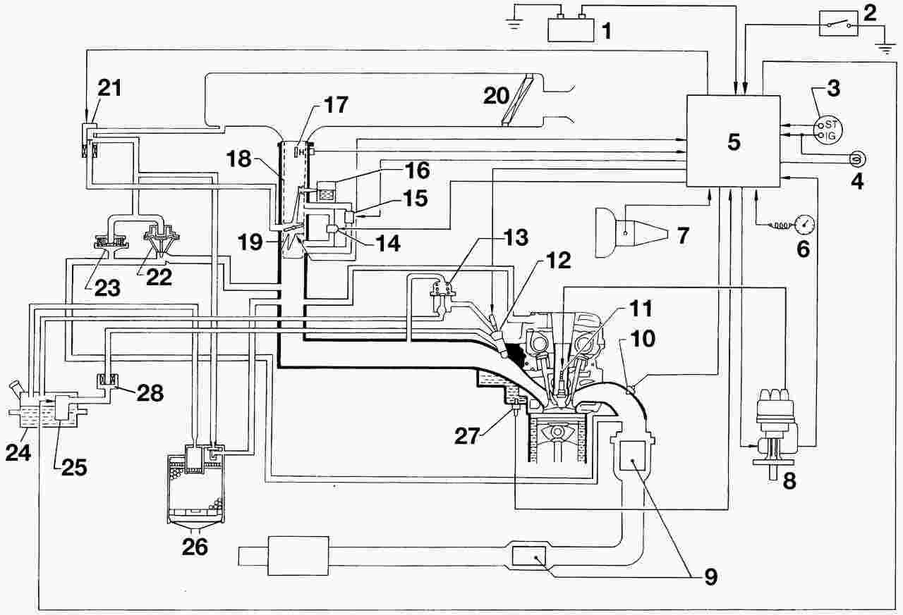 диагностика электронной системы управления двигателя